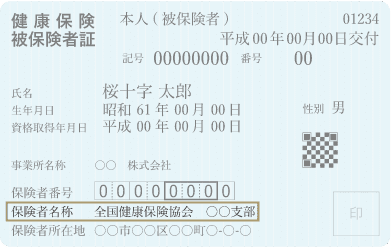 全国健康保険協会の健康保険証